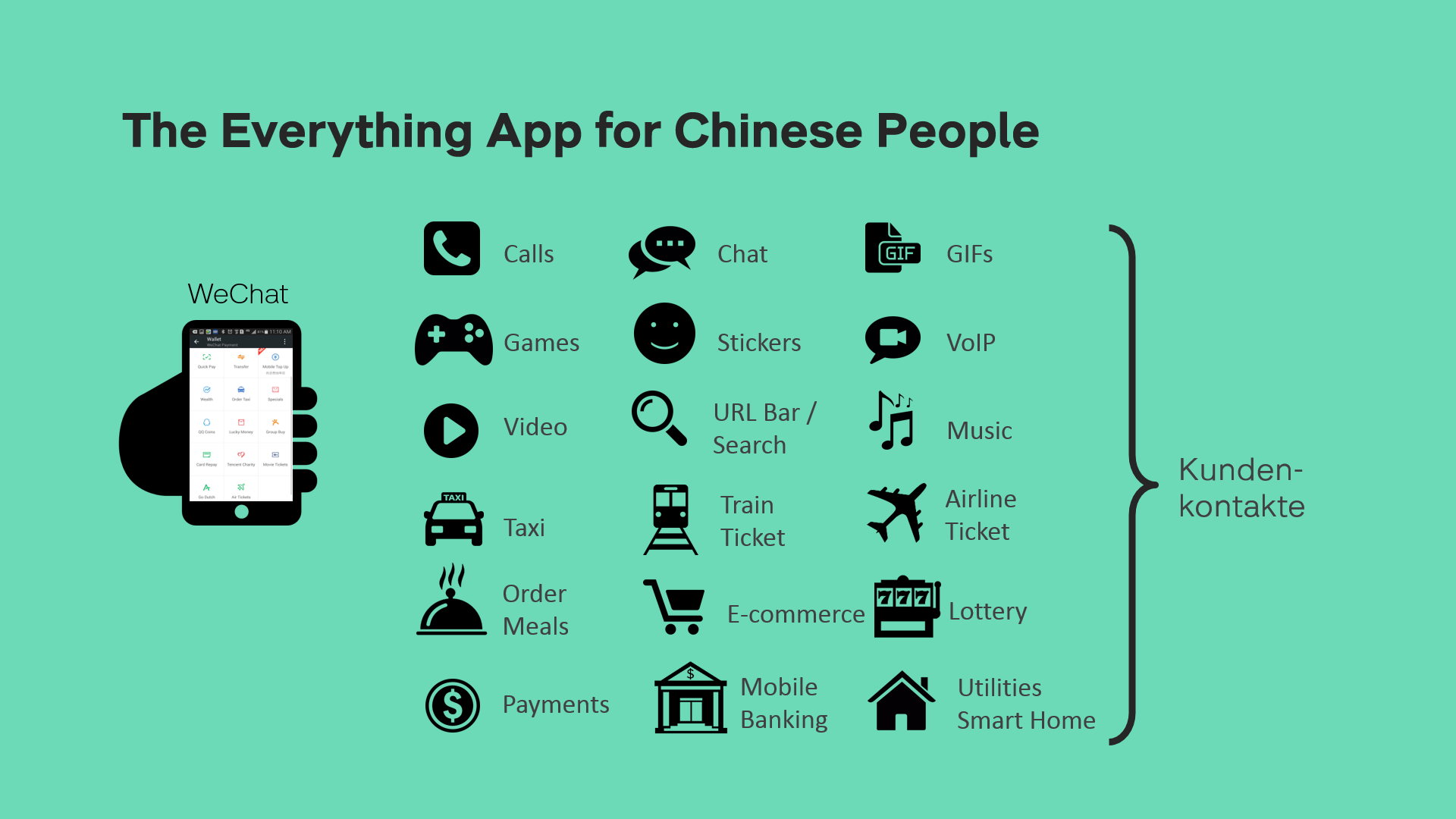 YRG_Exchange_Trends_Messaging_Apps