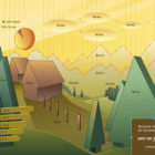 HdP_Business-Seminare