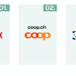 Wunderman Thompson BrandAssetTM Valuator 2021 – Marken im Auf- und Abwind der Krise