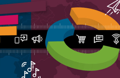 umfrage-online-marketing